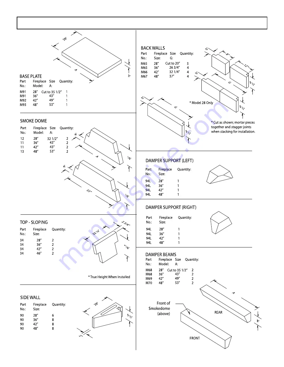 Isokern Magnum 28 Installation, Operation, Maintenance And Owner'S Manual Download Page 9