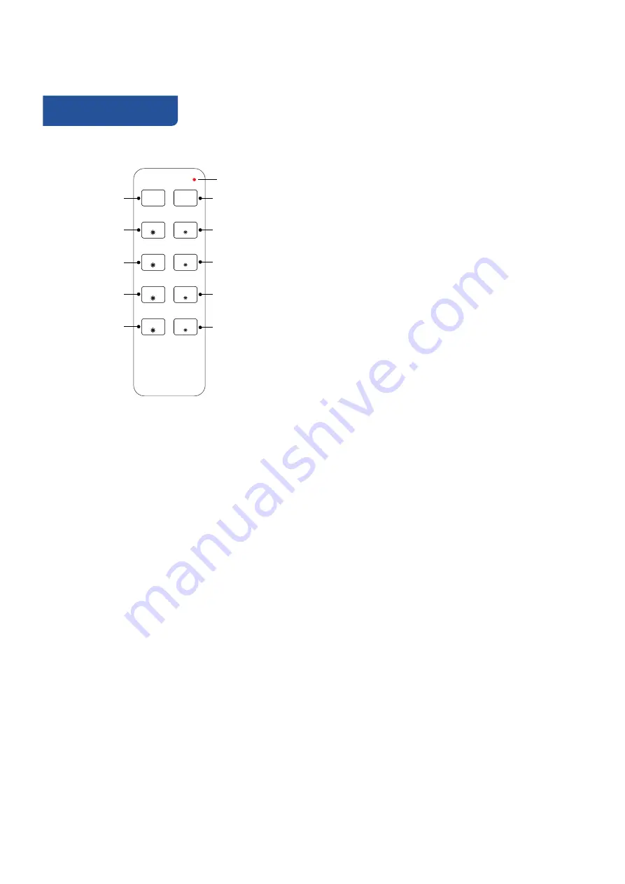 Isoled 114440 Manual Download Page 3