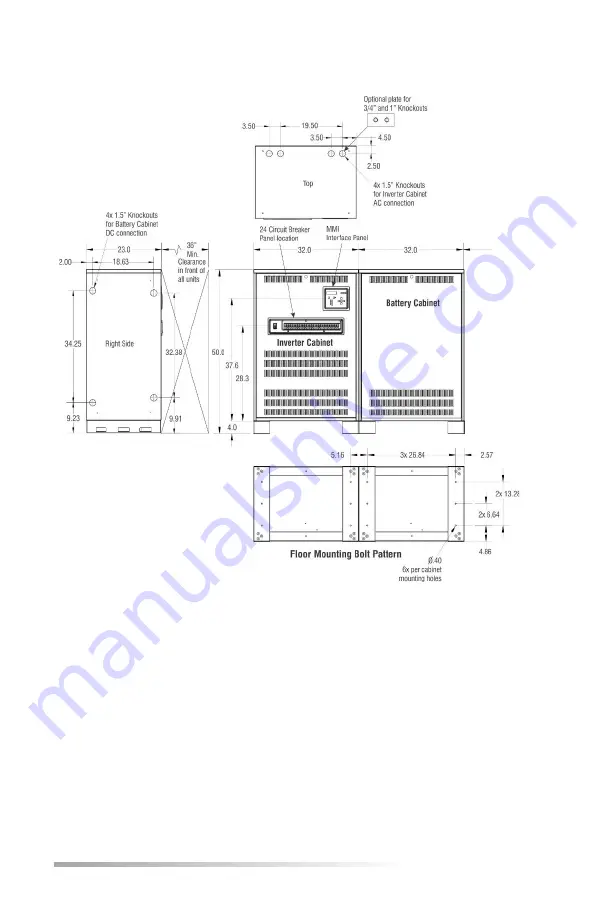 Isolite E3-MAC Series Installation & Operation Manual Download Page 10