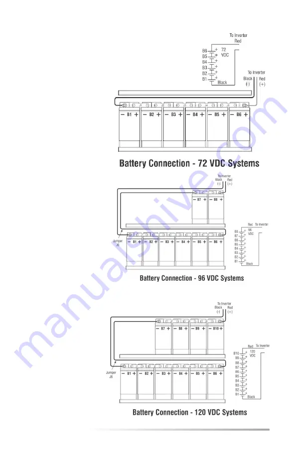 Isolite E3-MAC Series Installation & Operation Manual Download Page 19