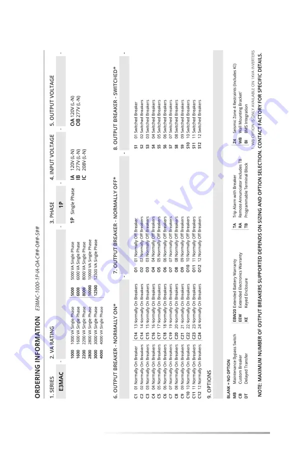 Isolite E3-MAC Series Installation & Operation Manual Download Page 27