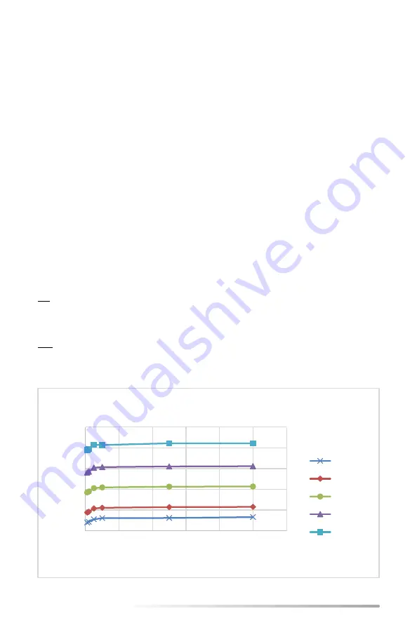 Isolite E3MINI Series Installation & Operation Manual Download Page 23