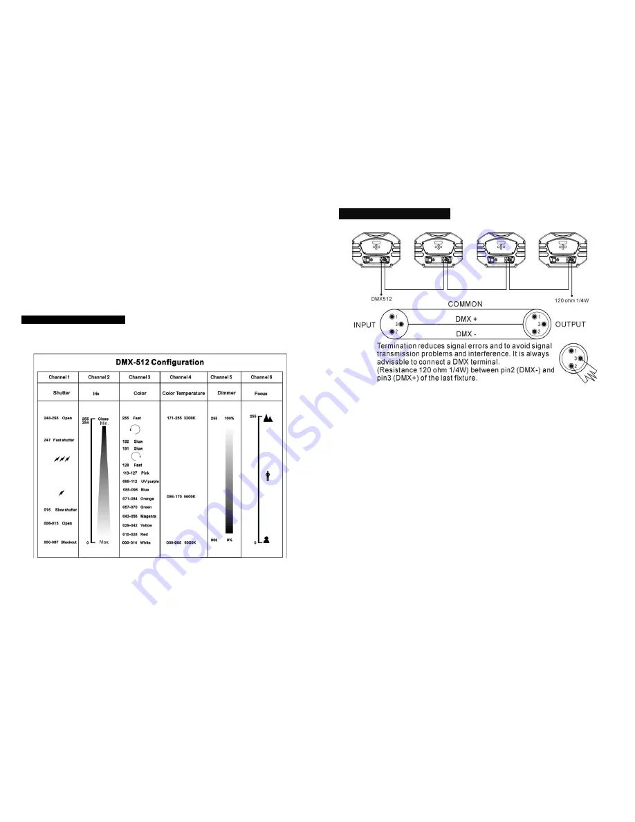 iSolution FOLL02 Скачать руководство пользователя страница 7