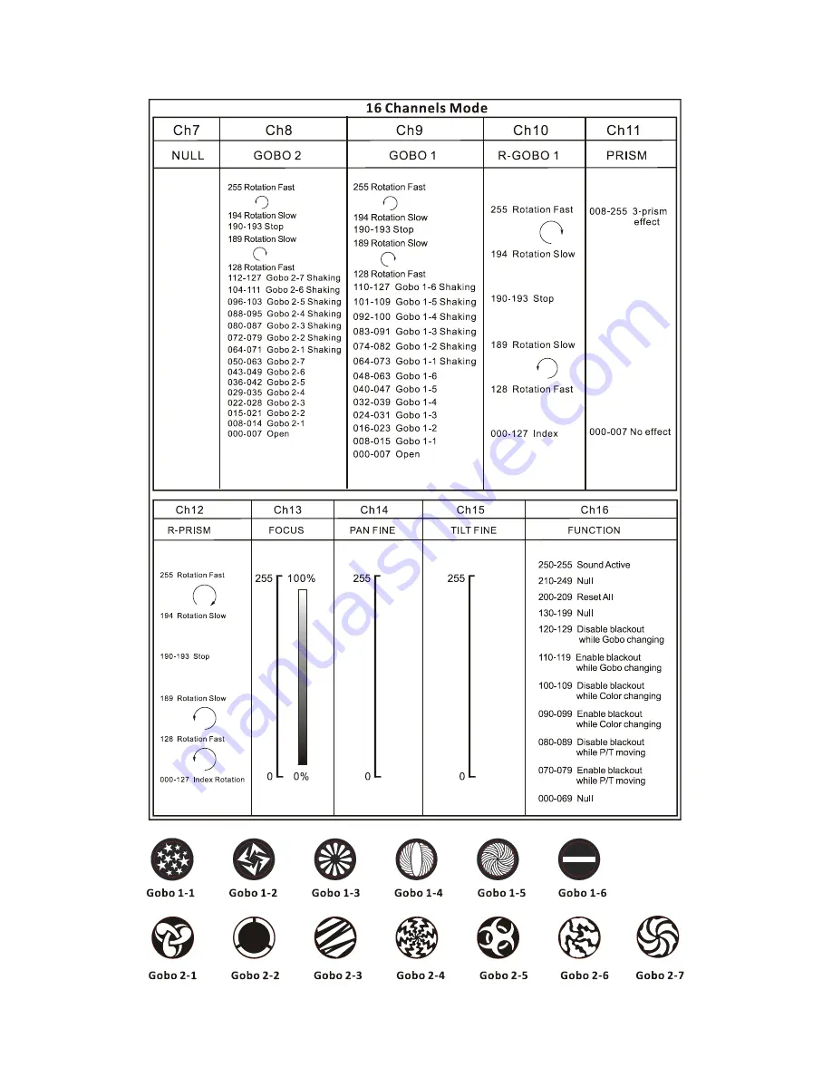 iSolution iMove 350SR Скачать руководство пользователя страница 20