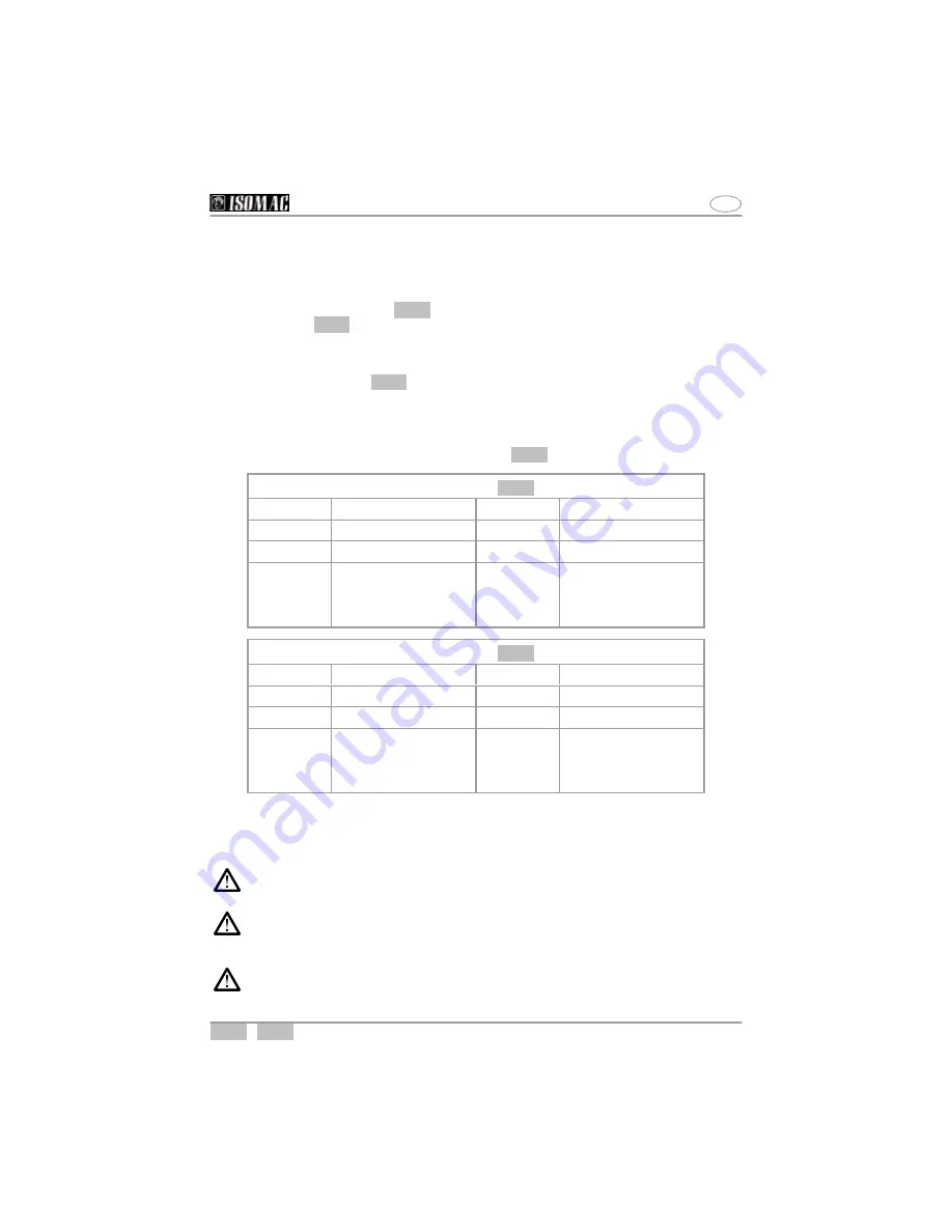 Isomac ALBA Use And Maintenance Manual Download Page 31