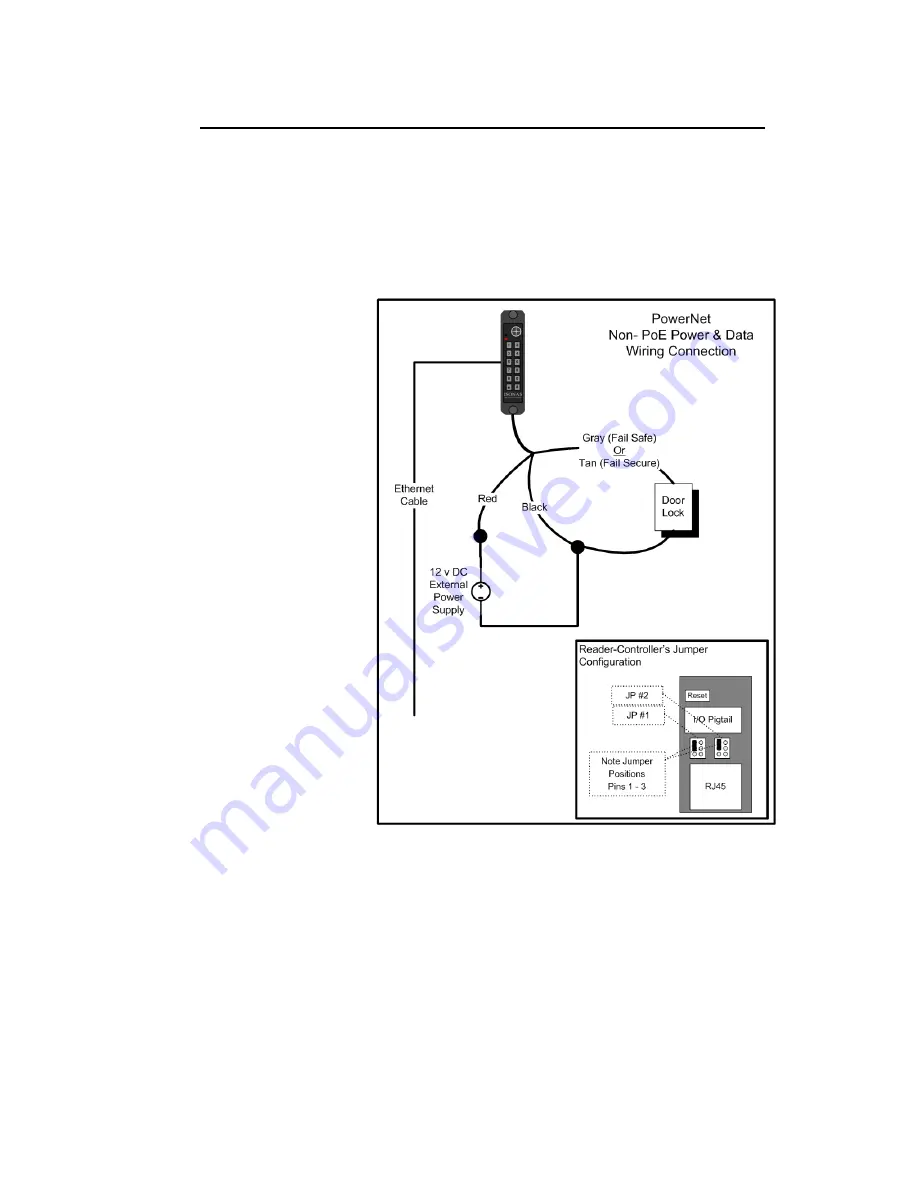 Isonas powernet Manual Download Page 24