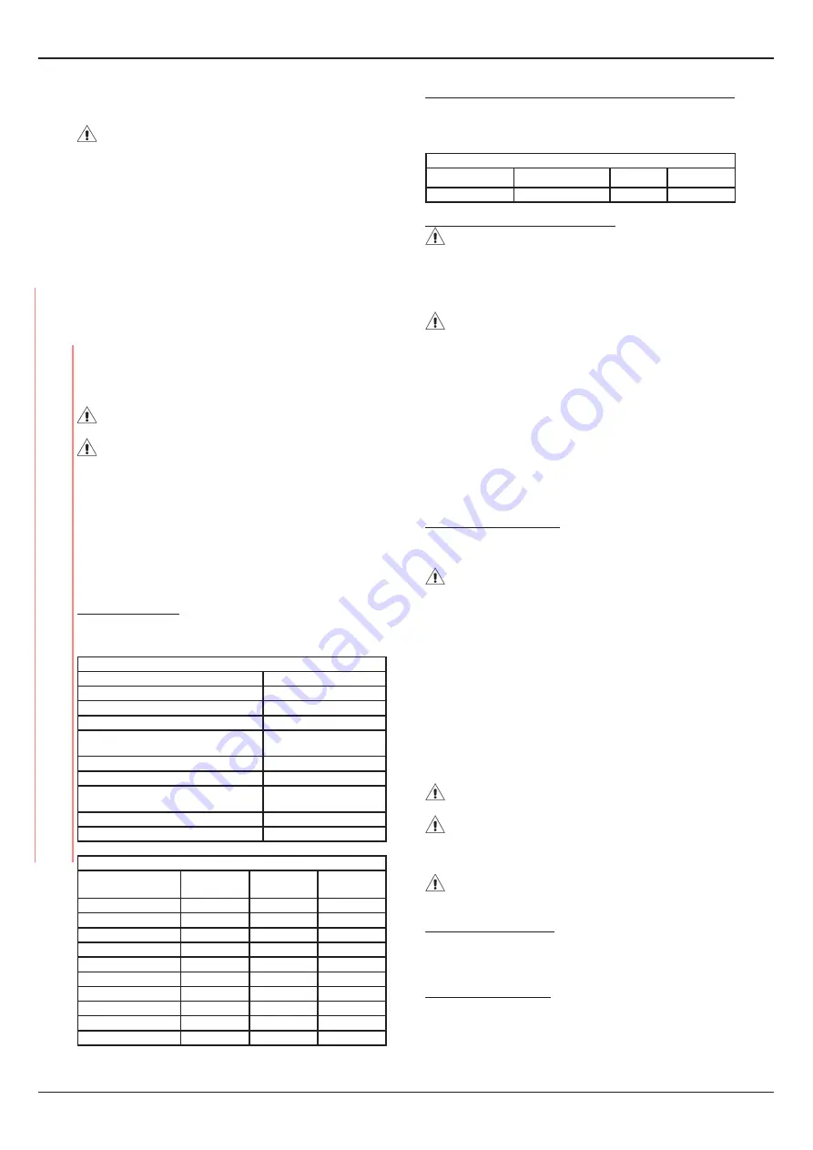 Isoplam M220001 Manual Download Page 22