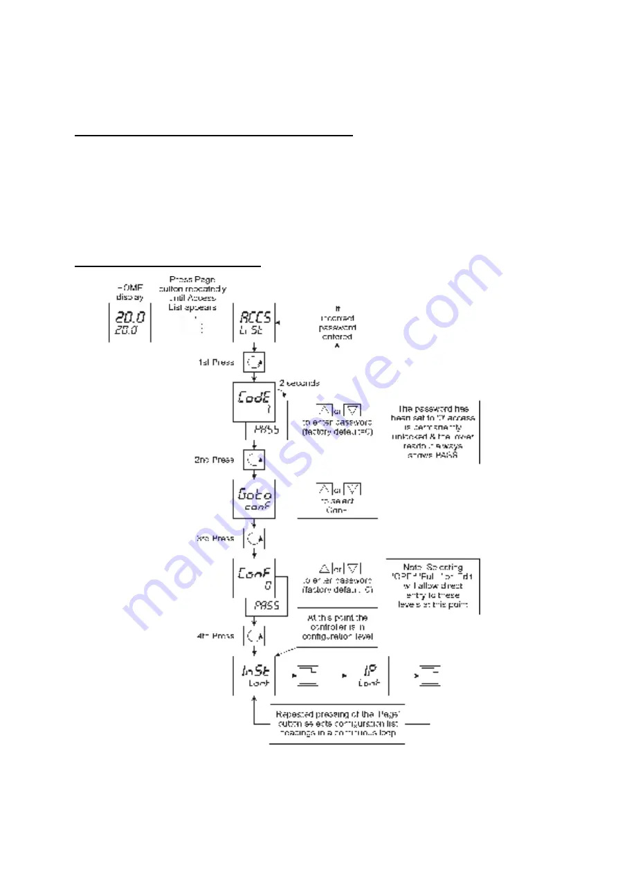 Isotech PEGASUS PLUS 1200 B Handbook Download Page 24