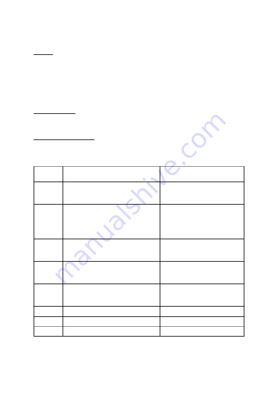 Isotech PEGASUS PLUS 1200 B Handbook Download Page 32