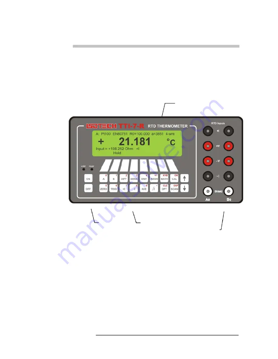 Isotech TTI-7-R Operator'S Handbook Manual Download Page 17