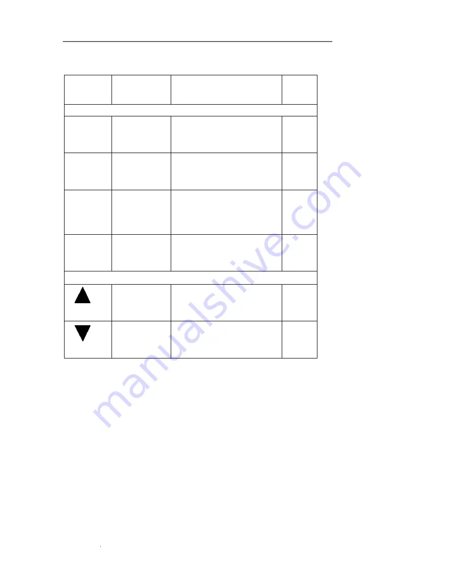 Isotech TTI-7-R Operator'S Handbook Manual Download Page 20