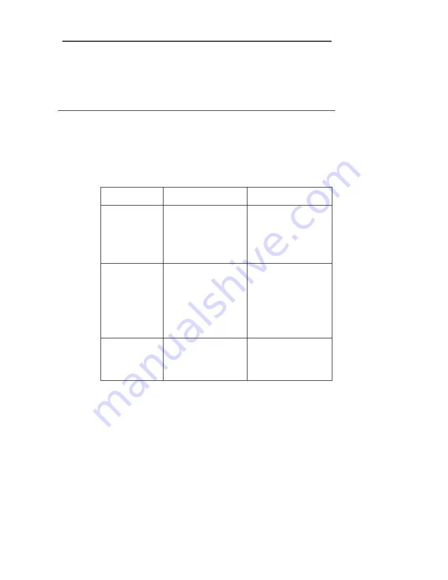 Isotech TTI-7-R Operator'S Handbook Manual Download Page 46