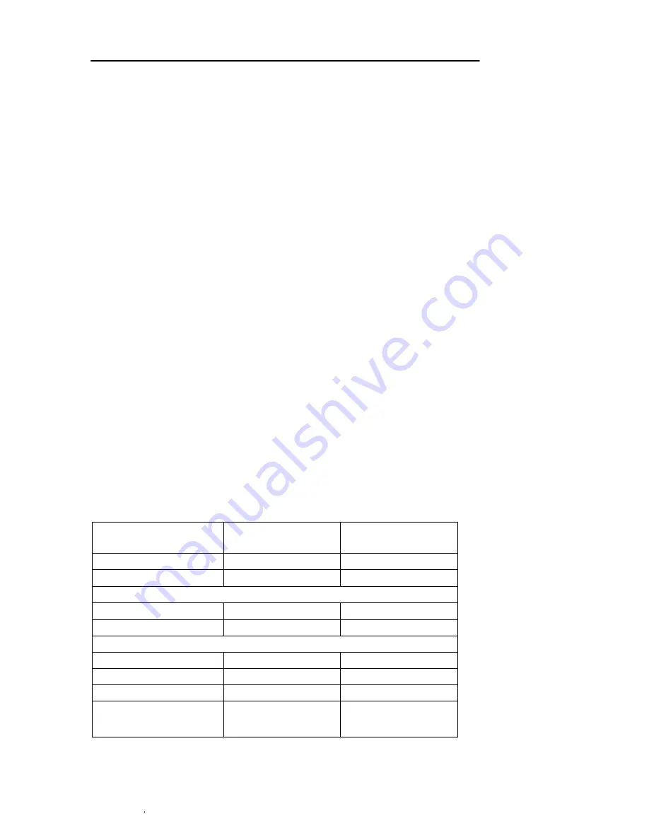 Isotech TTI-7-R Operator'S Handbook Manual Download Page 86