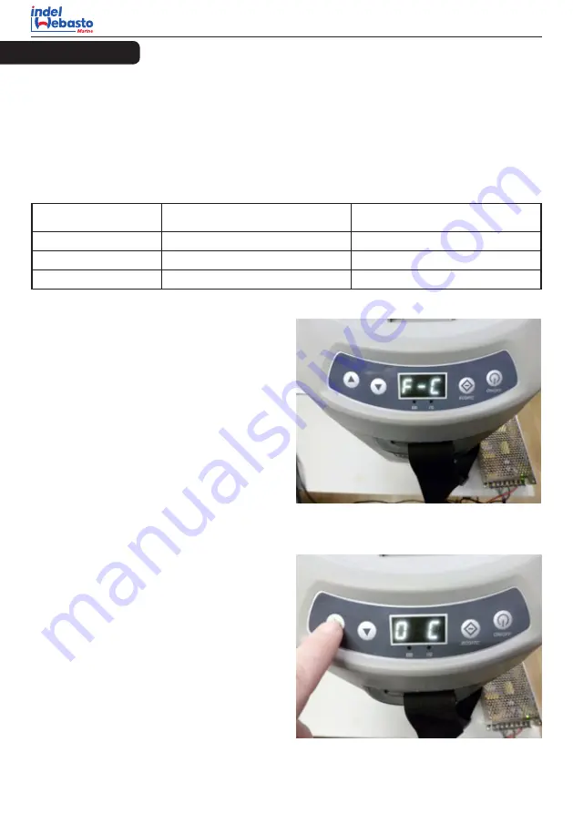 Isotherm 2018BD1000000 Instructions For Use Manual Download Page 72