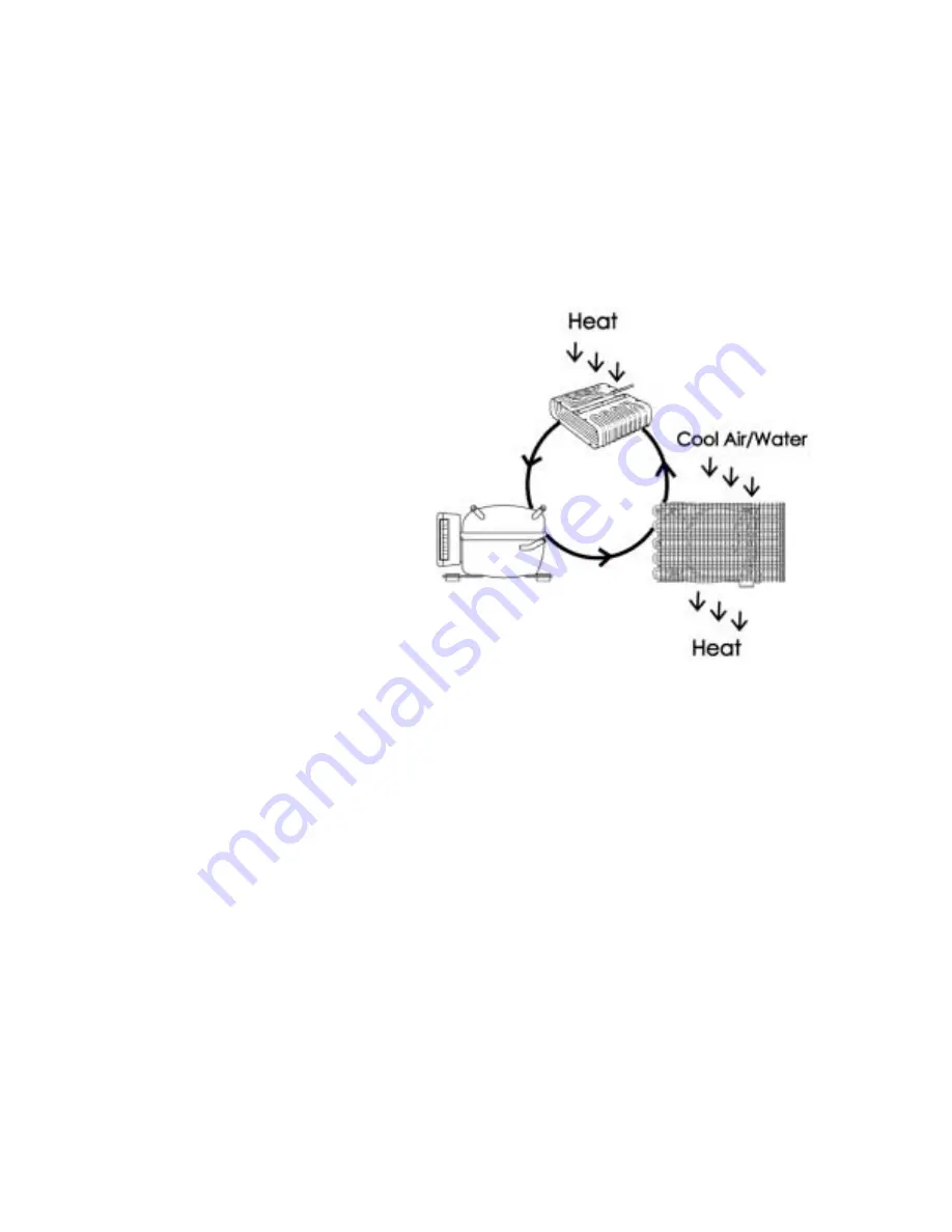 Isotherm Cruise Line Installation And Operating Instructions Manual Download Page 12