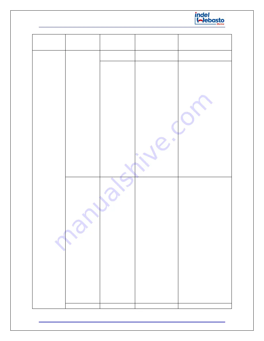 Isotherm ve150 Скачать руководство пользователя страница 33