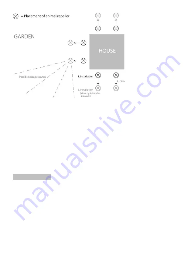 Isotronic 70010 Скачать руководство пользователя страница 13