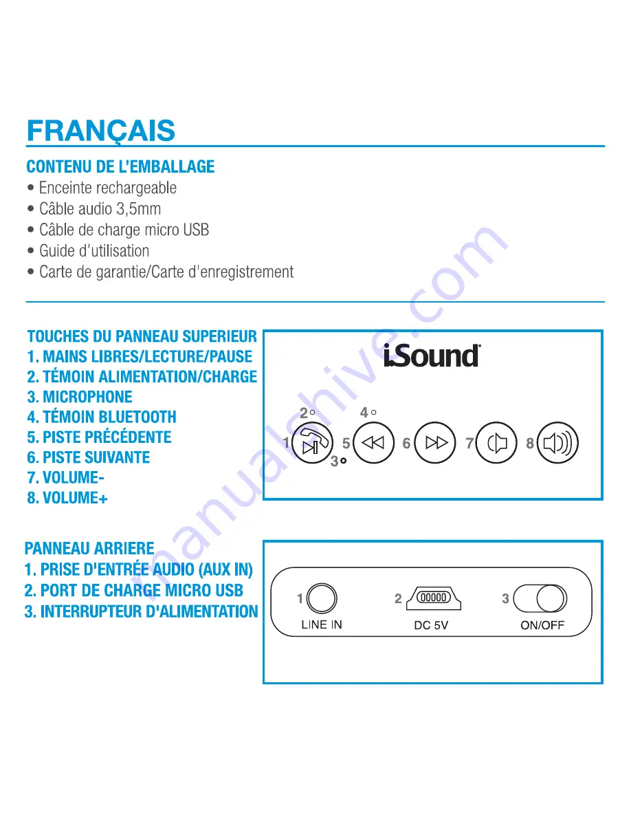 ISOUND 5302 Sonic Waves User Manual Download Page 8