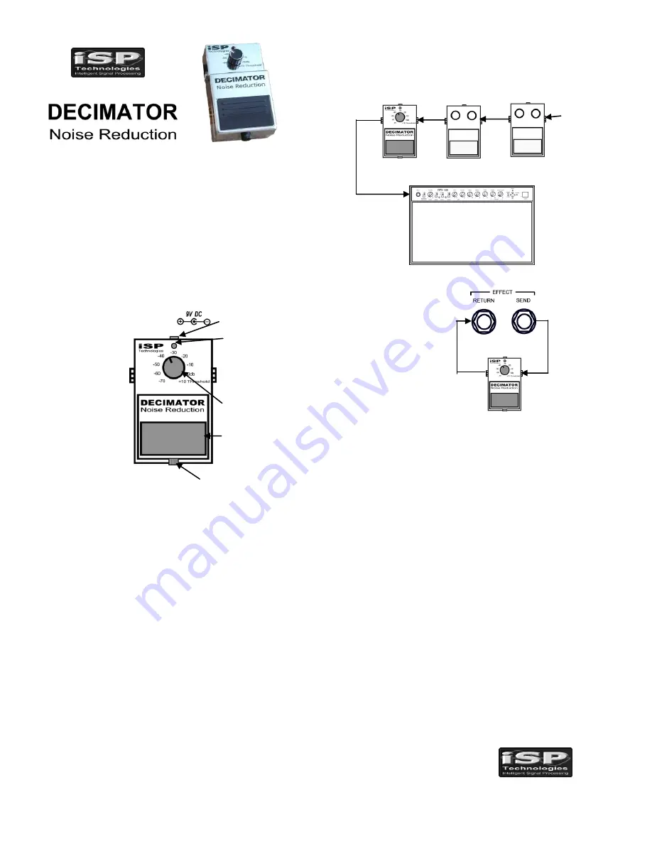 iSP Technologies DECIMATOR Noise Reduction Скачать руководство пользователя страница 1