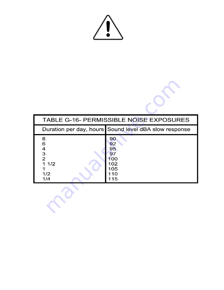 iSP Technologies SP115 Owner'S Manual Download Page 3