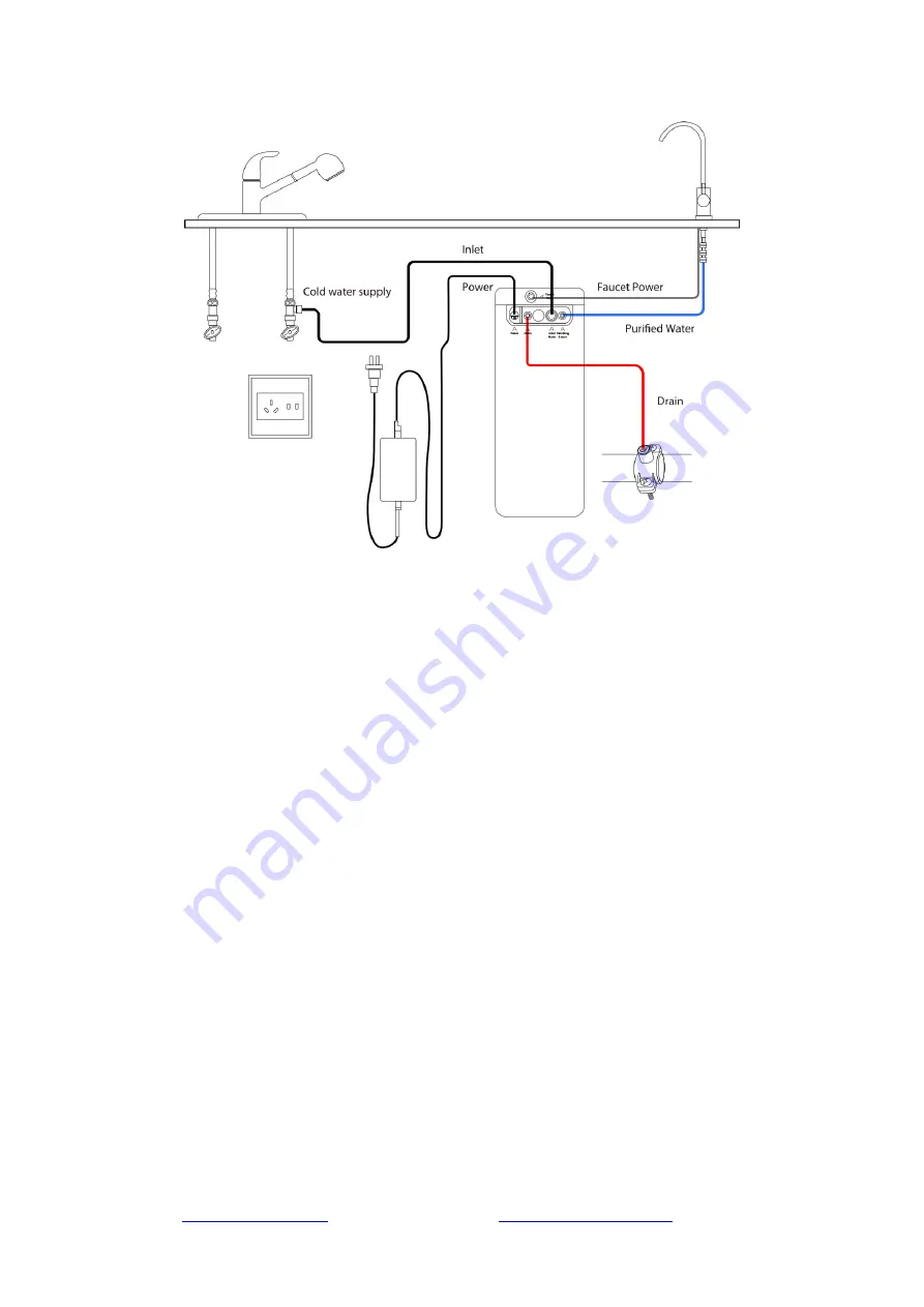 Ispring RO800 Series Manual Download Page 11