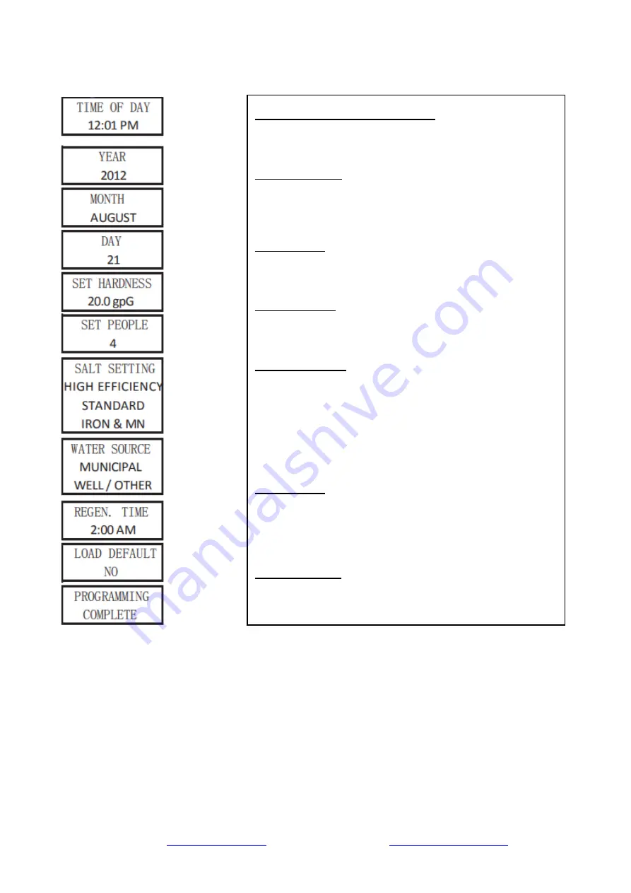 Ispring WCS45KG Installation Instructions & Operating Manual Download Page 20