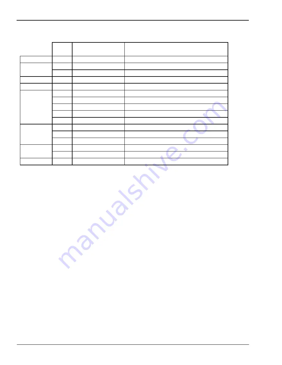 IST 18.BF200D Manual Download Page 10