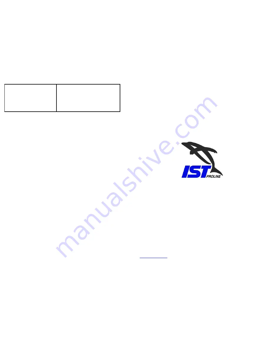 IST GP-3000 DATA+ User Manual Download Page 19