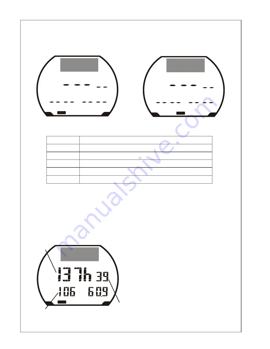 IST GP-4000 Manual Download Page 22