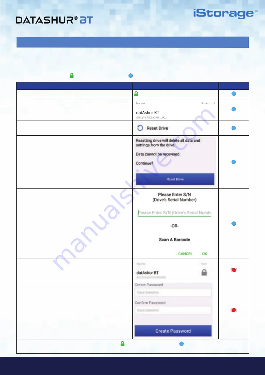 iStorage datAshur BT User Manual Download Page 19