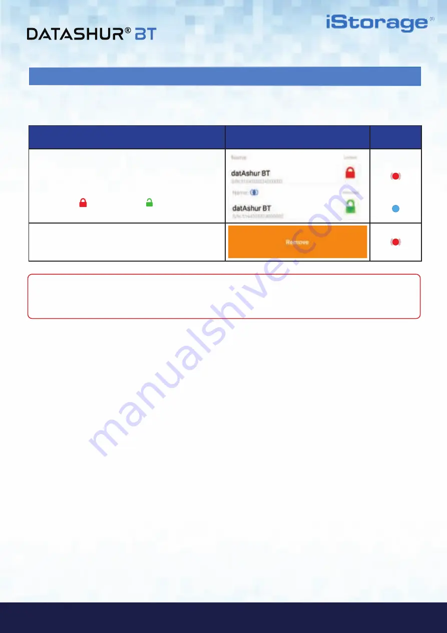 iStorage datAshur BT User Manual Download Page 43