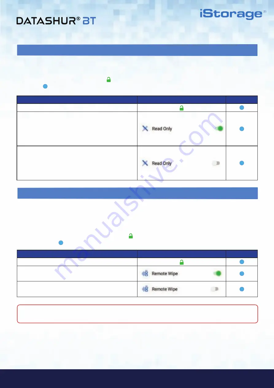 iStorage datAshur BT User Manual Download Page 65