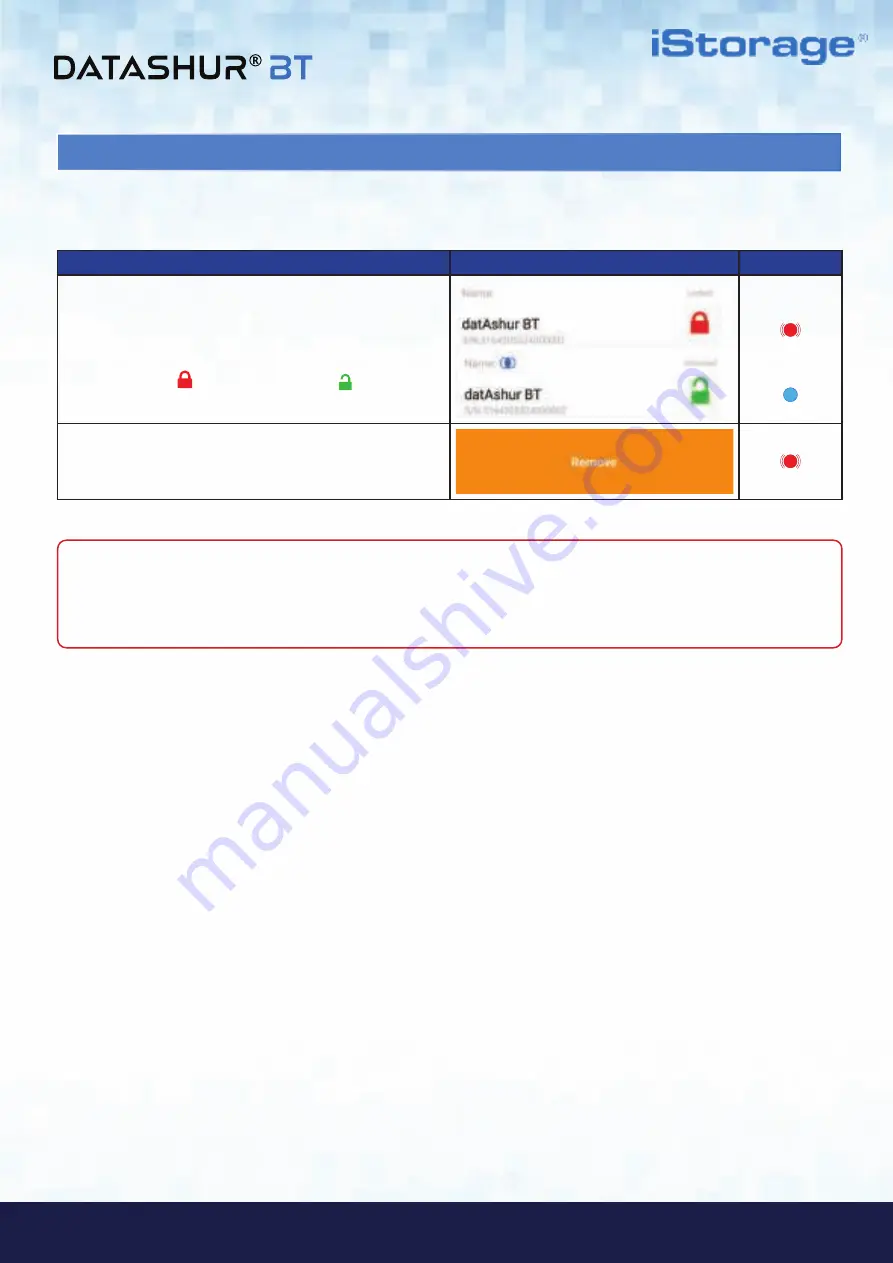 iStorage datAshur BT Скачать руководство пользователя страница 68