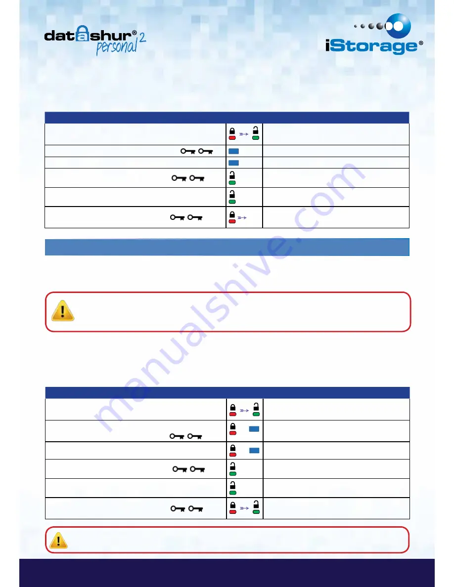 iStorage Datashur Personal2 User Manual Download Page 12