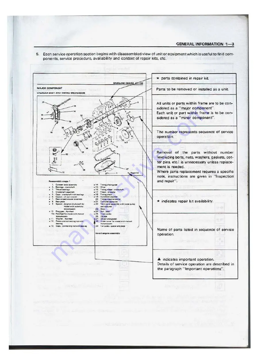 Isuzu 4BD1 Workshop Manual Download Page 5