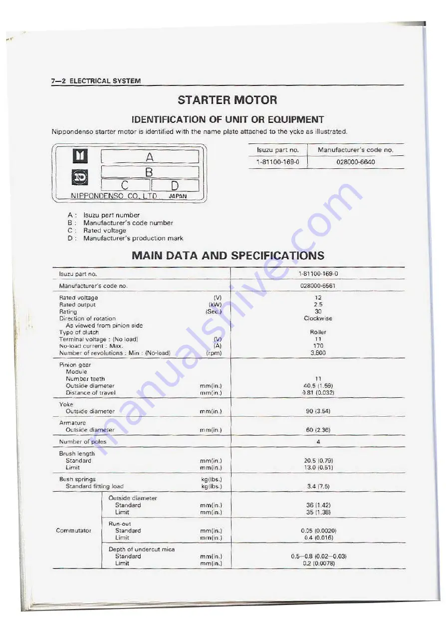 Isuzu 4BD1 Workshop Manual Download Page 113