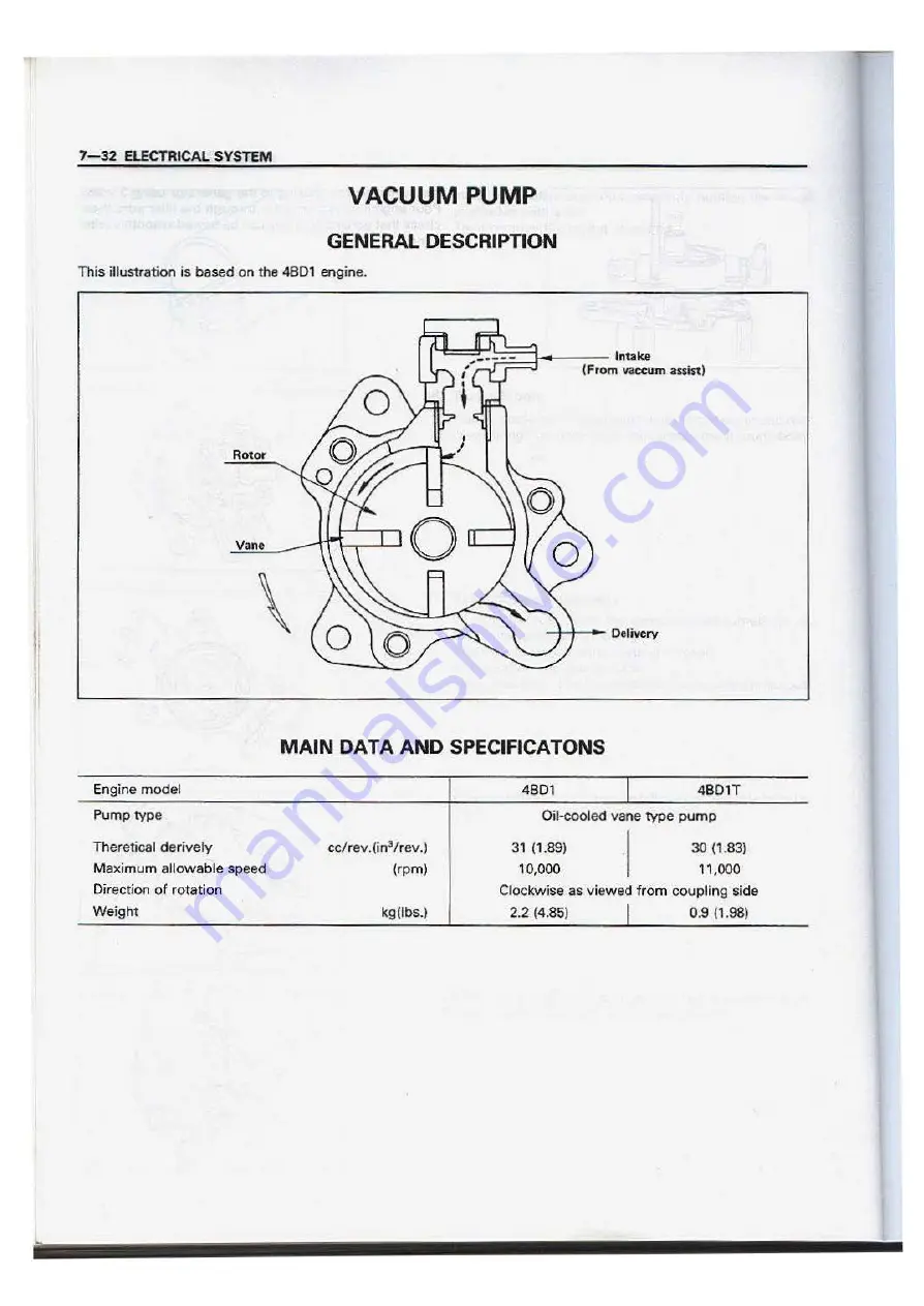 Isuzu 4BD1 Workshop Manual Download Page 143