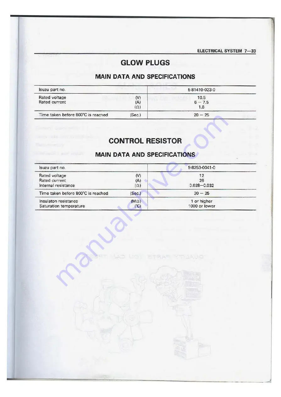 Isuzu 4BD1 Workshop Manual Download Page 144