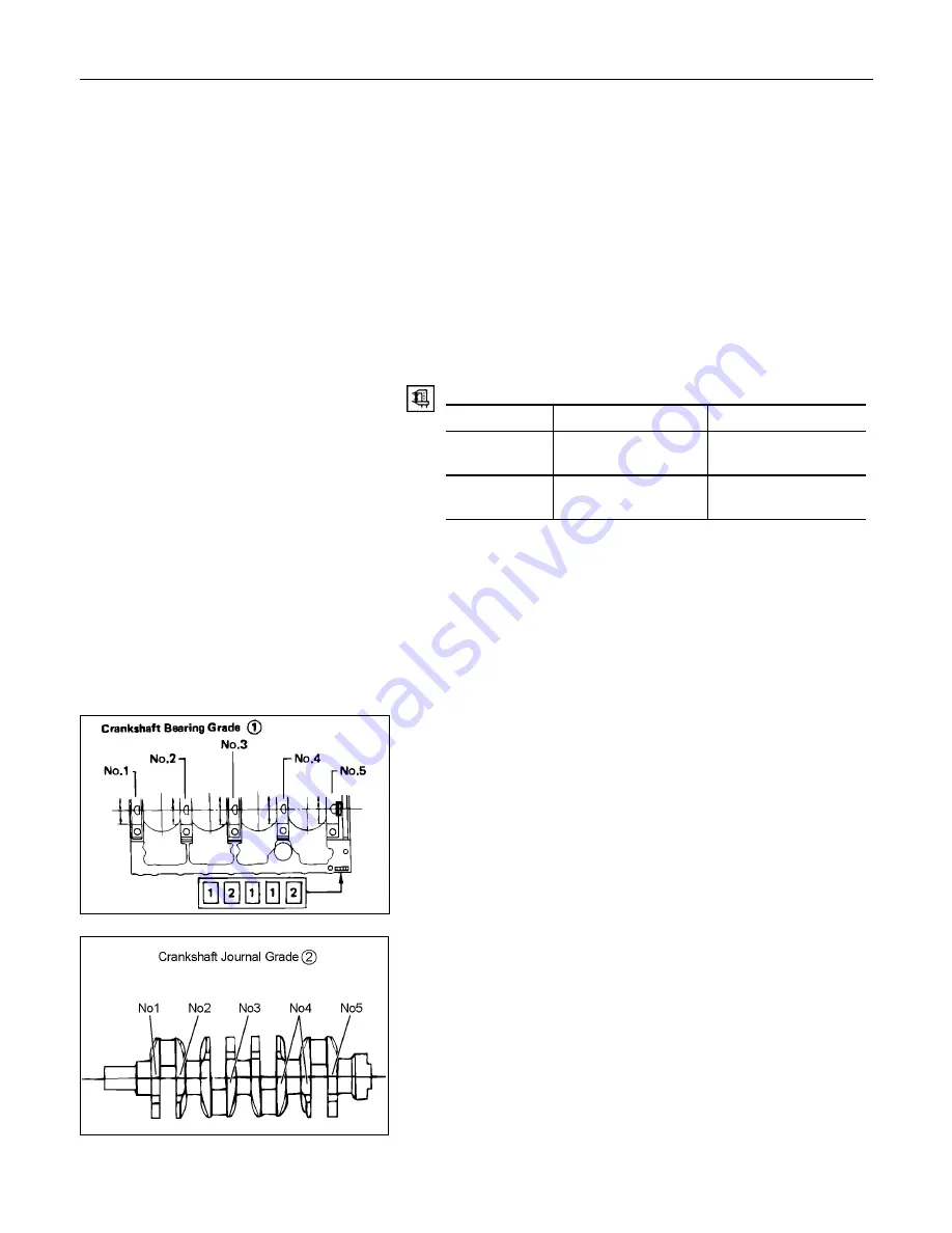 Isuzu 4ja1 Workshop Manual Download Page 105