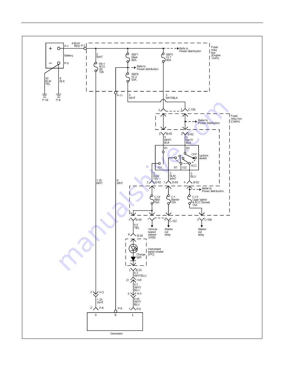 Isuzu 4ja1 Workshop Manual Download Page 264