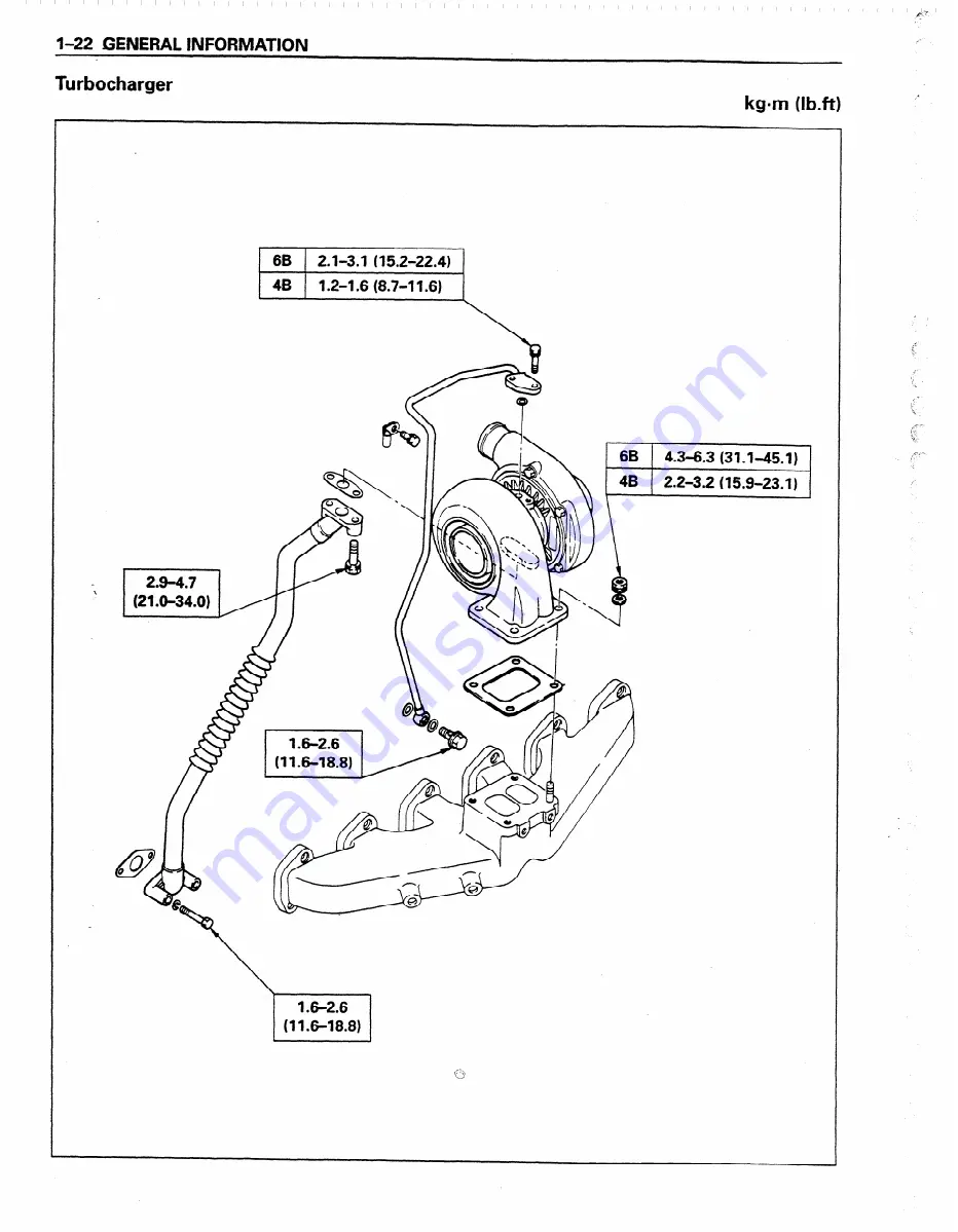 Isuzu A-4BG1 Workshop Manual Download Page 24