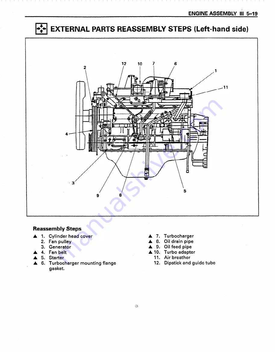 Isuzu A-4BG1 Workshop Manual Download Page 111