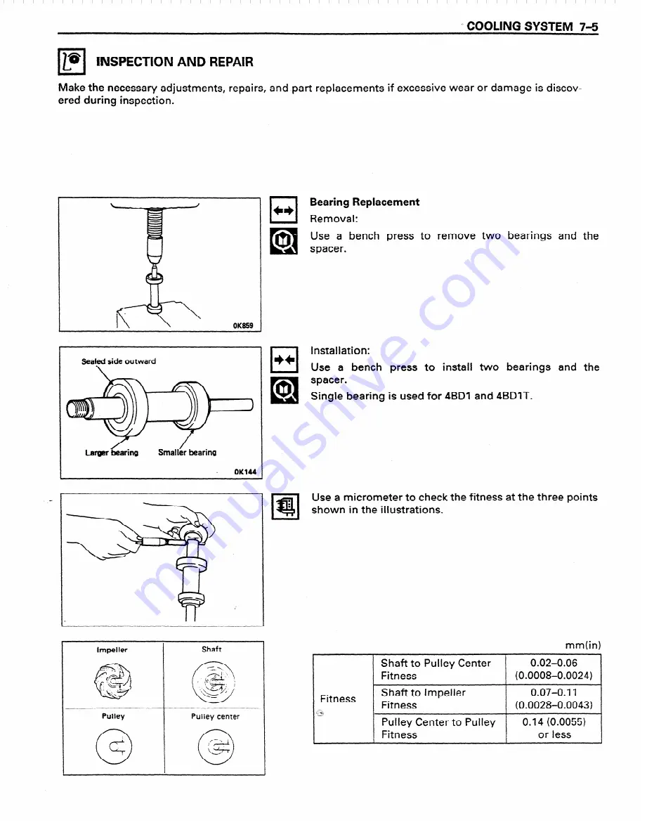 Isuzu A-4BG1 Workshop Manual Download Page 133