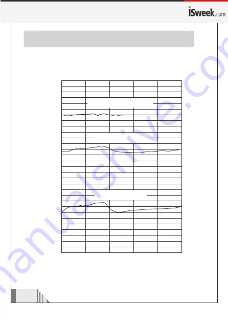 isweek GM63B Instruction Manual Download Page 20