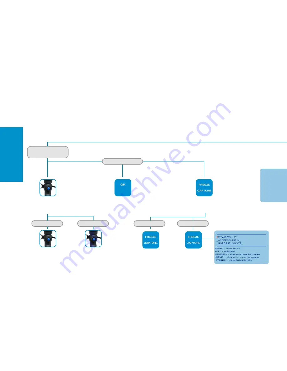 IT Concepts Digital Video Recorder Operation Manual Download Page 28