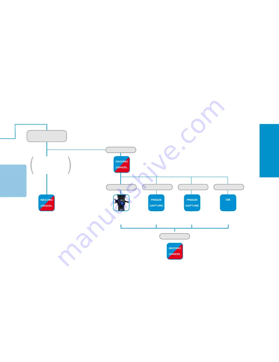 IT Concepts Digital Video Recorder Operation Manual Download Page 29