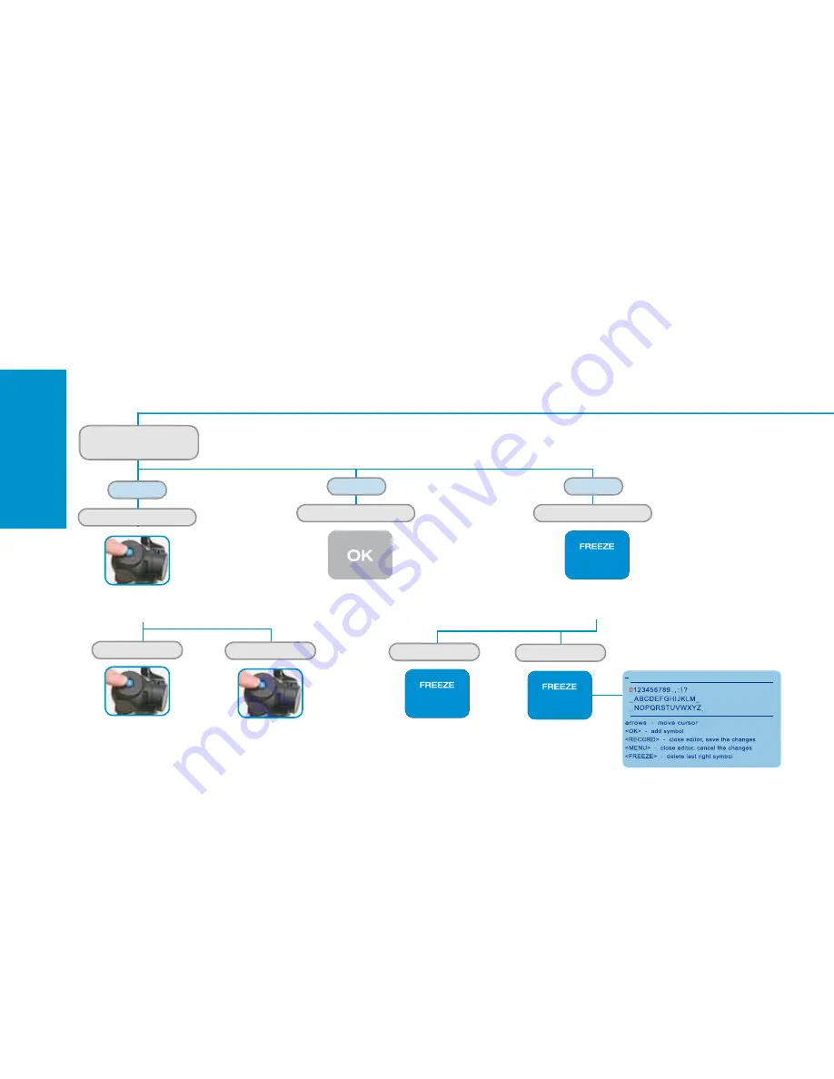 IT Concepts iTool Operation Manual Download Page 26