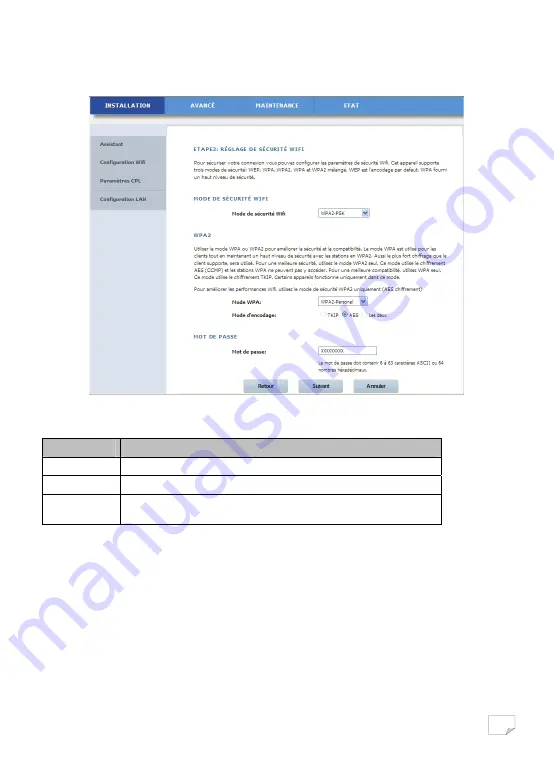 IT Works CPL500W User Manual Download Page 50