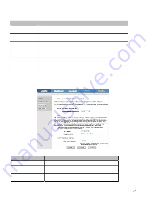 IT Works CPL500W User Manual Download Page 86