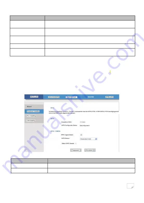 IT Works CPL500W User Manual Download Page 90